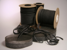 ABET швейні послуги аксесуари обшивка одягу бейки брючні гумові вставки в Польщі